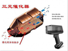 給力|三元催化器檢測儀竟然這么好用！